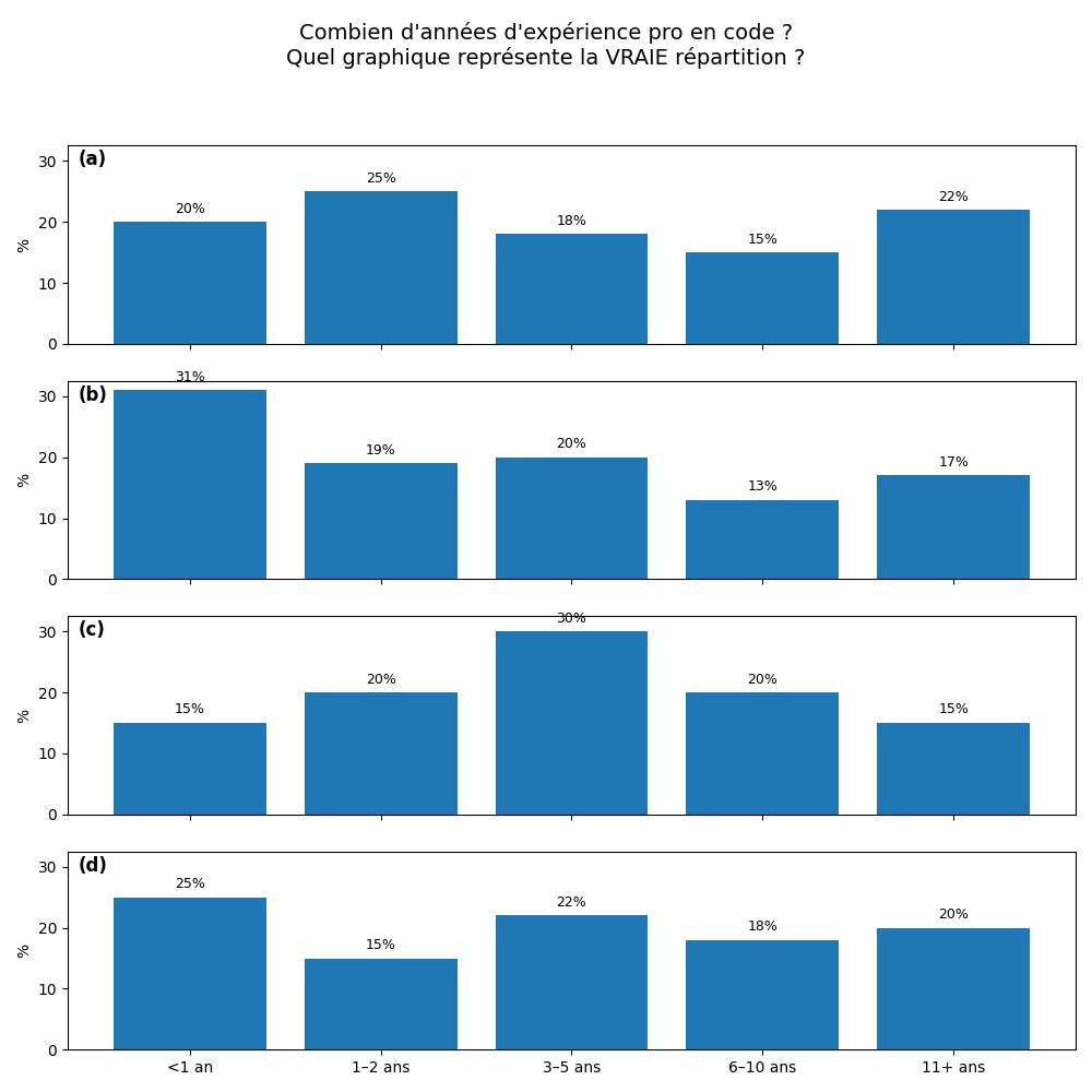 No description has been provided for this image